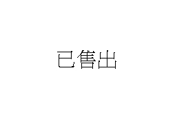 LG19吋LED電腦螢幕(已售出)
