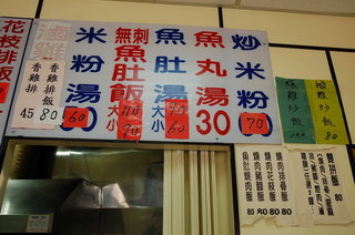 一鴻雞腿飯的價格一覽表
