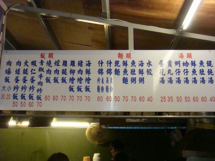 價目表